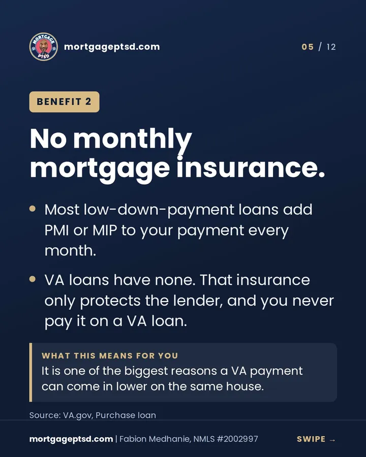 Benefit 2: no monthly mortgage insurance on a VA loan