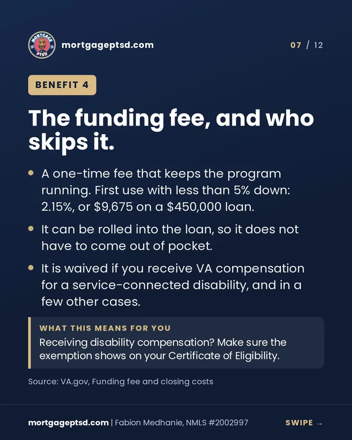 Benefit 4: the funding fee, 2.15% on a first use with less than 5% down, waived with VA disability compensation